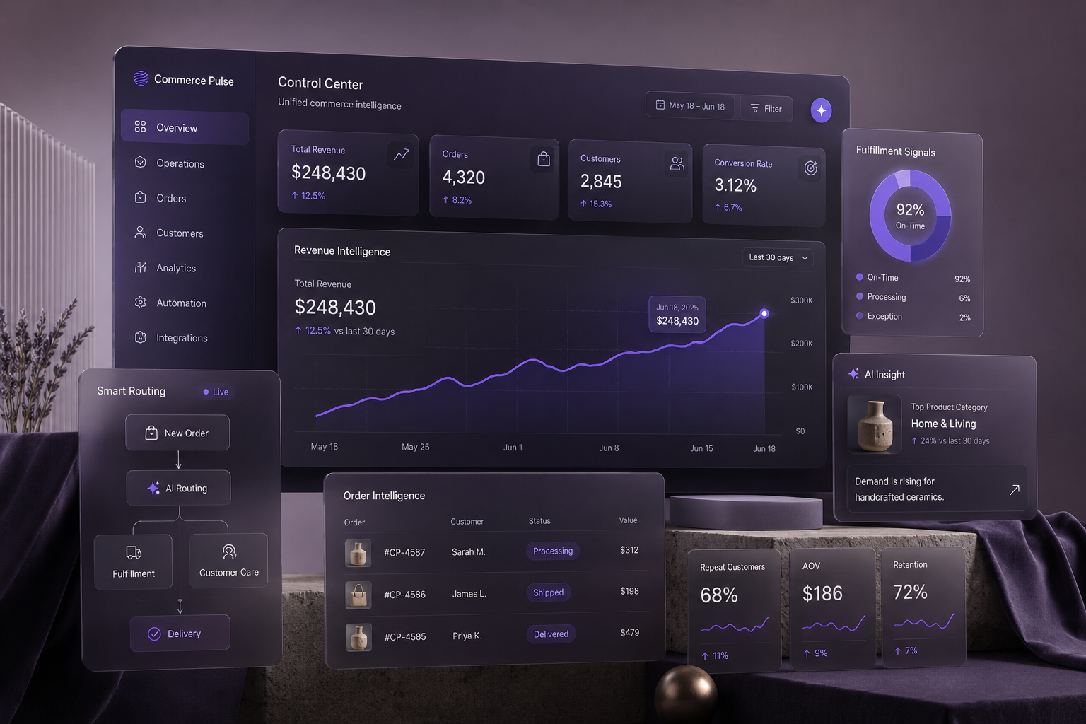 Commerce Pulse